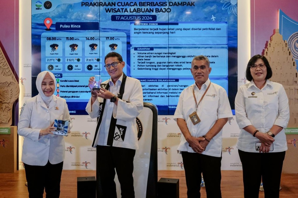 Menparekraf Kick Off Penyediaan Sistem Informasi Prakiraan Cuaca Berbasis Dampak di Sektor&nbsp;Pariwisata